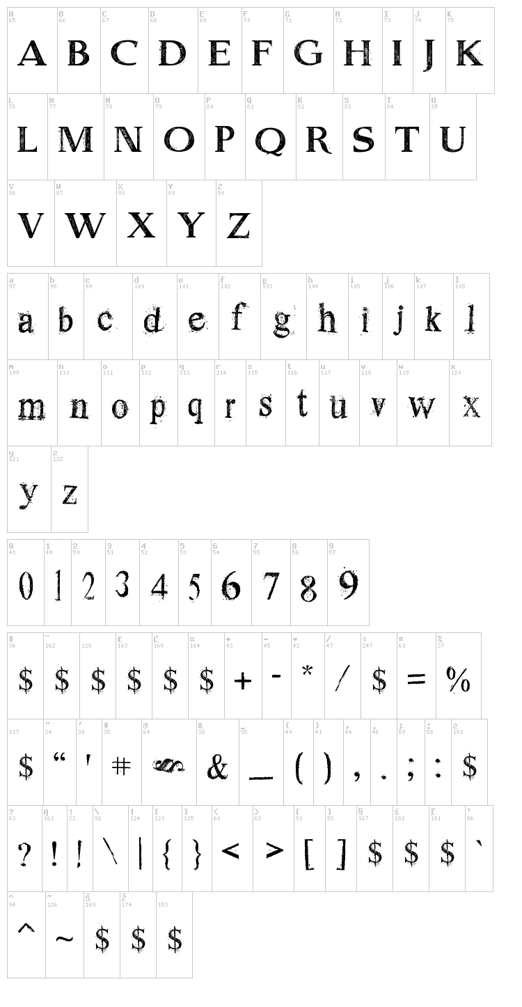Dust Serif font map